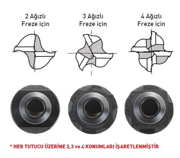 VEG-25DSV VERTEX SDC270 YEDEK ÇANAK TAŞ KARBÜR