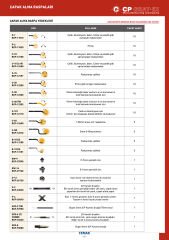 P-2 TİP CP RASPA BIÇAĞI (10 ADET)