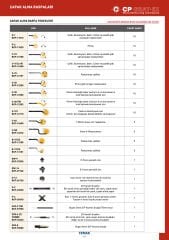 C-101 TİP CP RASPA BIÇAĞI (10 ADET)