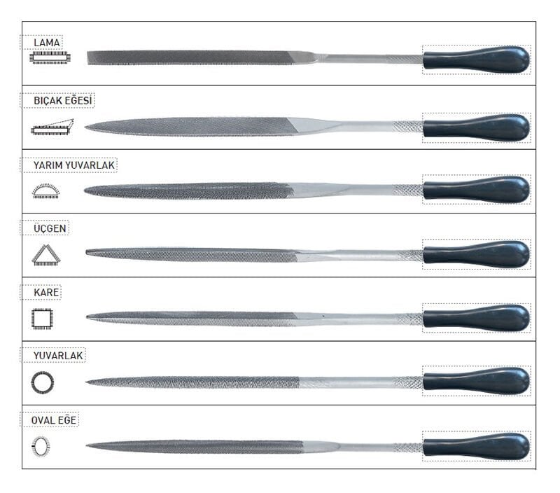 200mm TOME LAMA SAATÇİ EĞE SAPLI