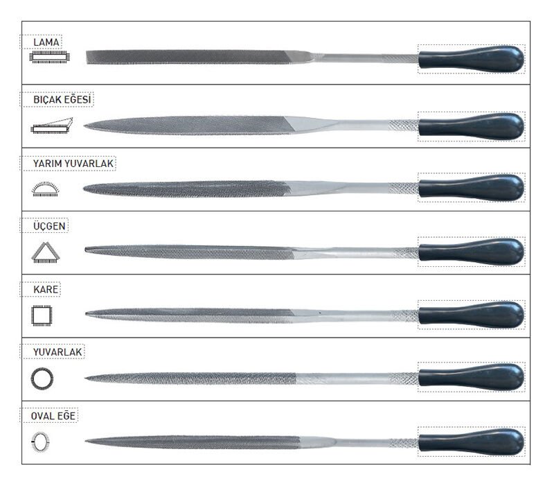 200mm TOME LAMA SAATÇİ EĞE SAPLI