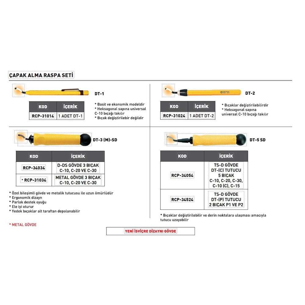 DT-1 CP METAL GÖVDE RASPA SETİ