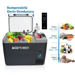 Acopower V28 12/24/220Volt 28Litre Kompresörlü Outdoor Oto Buzdolabı (Akü Dahil Değildir)